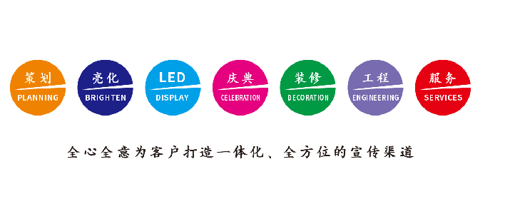 临泉广告公司该如何满足客户需求？