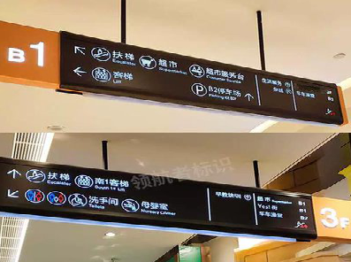 临泉如何通过商场标识牌引导客流分布？
